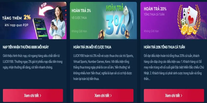 Khuyến mãi và ưu đãi FD88